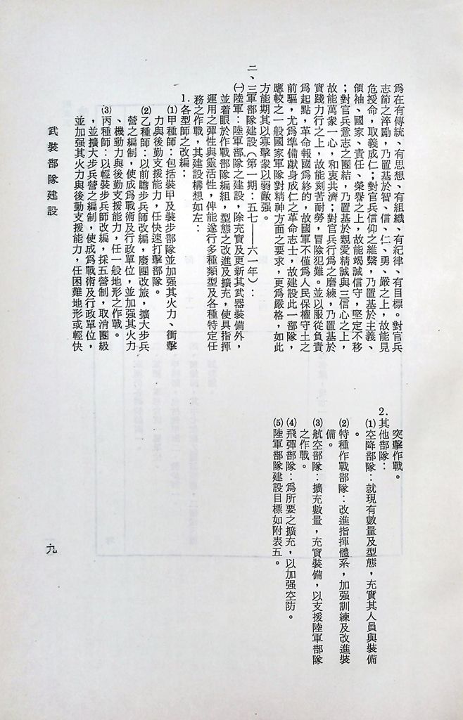 武裝部隊建設的圖檔，第13張，共19張