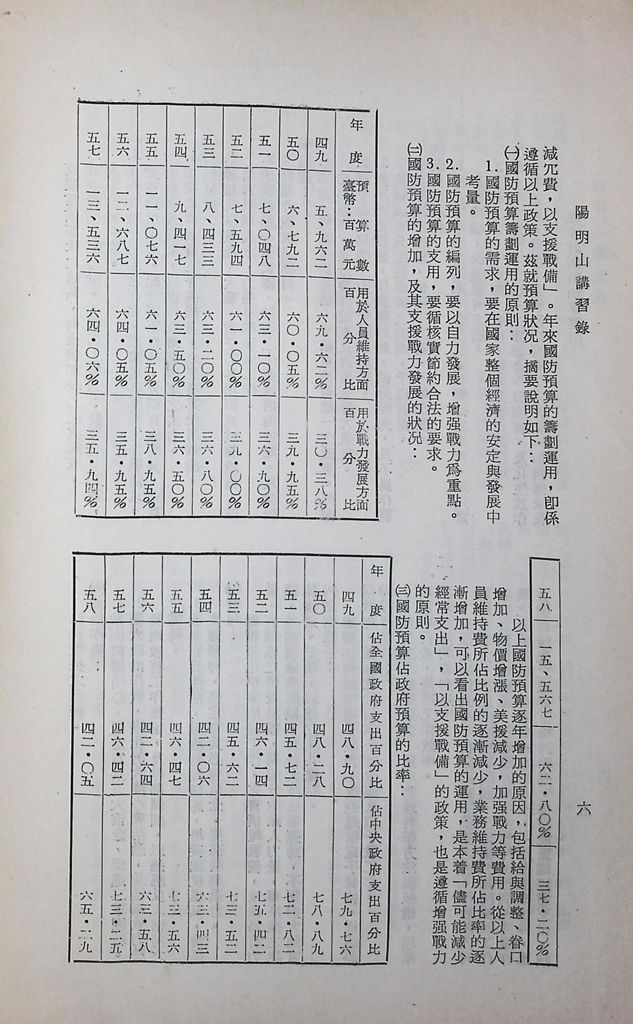 施政計劃與預算運用的圖檔，第9張，共15張