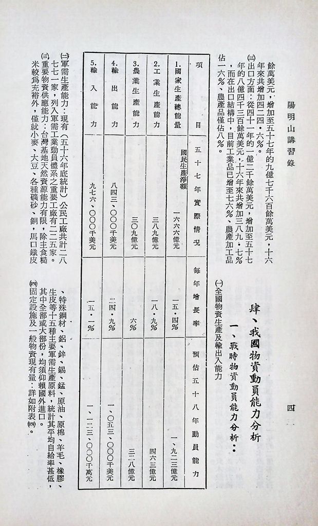 我國目前物資動員之特質的圖檔，第6張，共15張