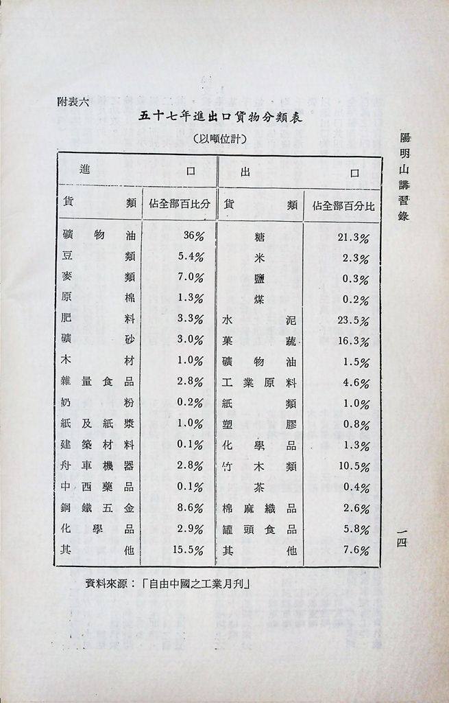 交通動員計畫分析的圖檔，第18張，共25張