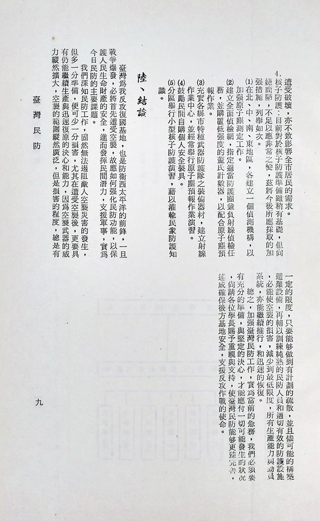 台灣民防的圖檔，第11張，共20張