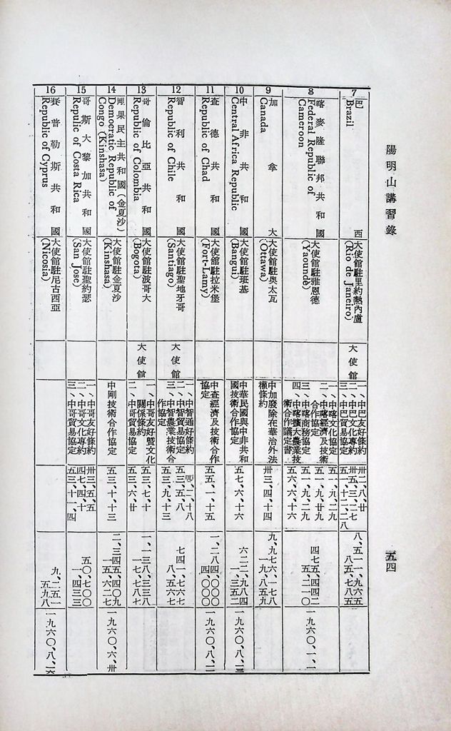 共匪對外政策與活動的圖檔，第57張，共77張