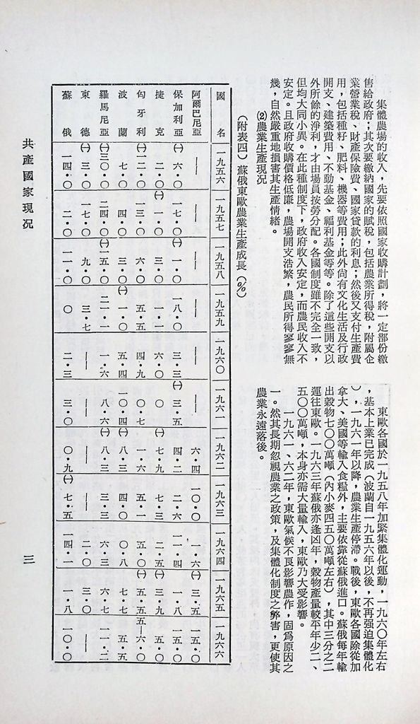 共產國家現況的圖檔，第6張，共46張