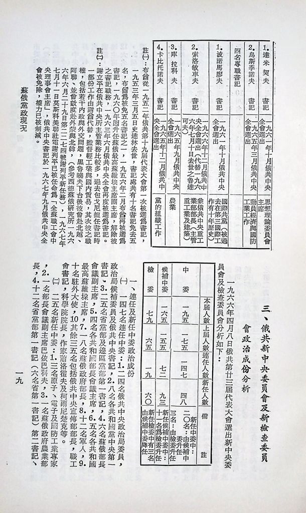 蘇俄黨政現況的圖檔，第22張，共99張