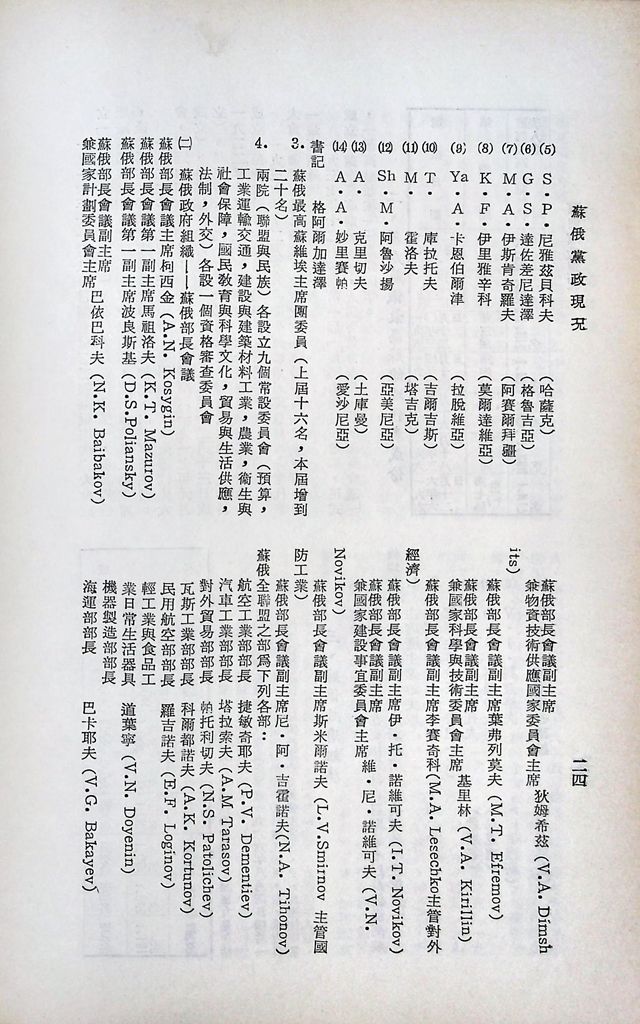 蘇俄黨政現況的圖檔，第27張，共99張