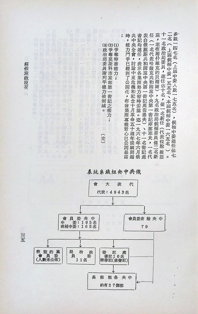 蘇俄黨政現況的圖檔，第38張，共99張