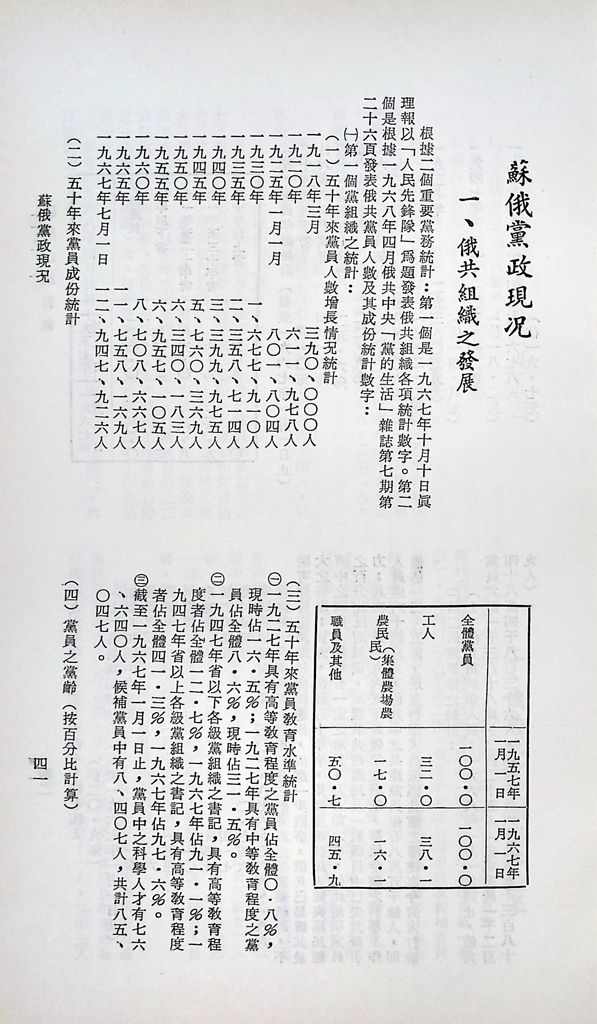 蘇俄黨政現況的圖檔，第43張，共99張