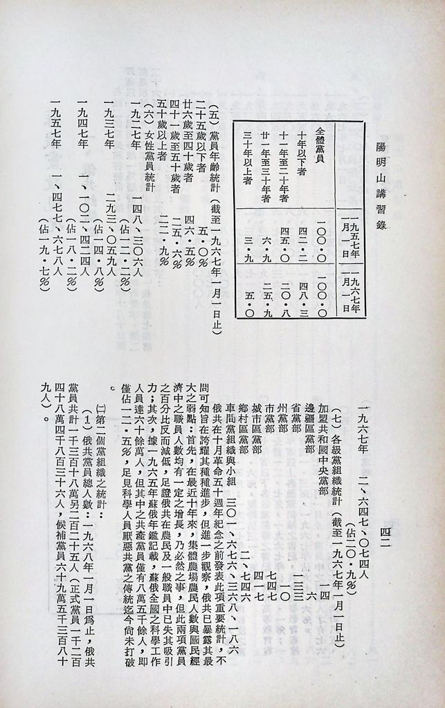 蘇俄黨政現況的圖檔，第44張，共99張