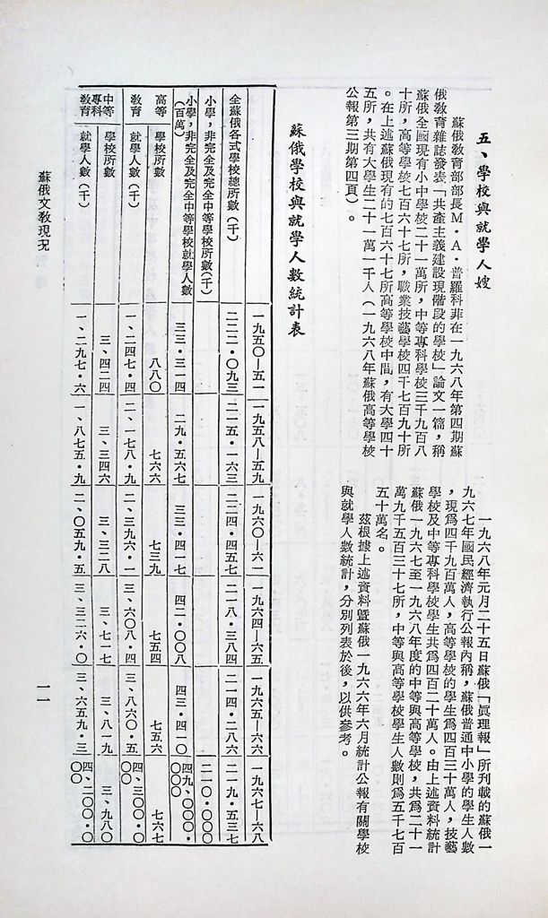 蘇俄文教現況的圖檔，第13張，共25張