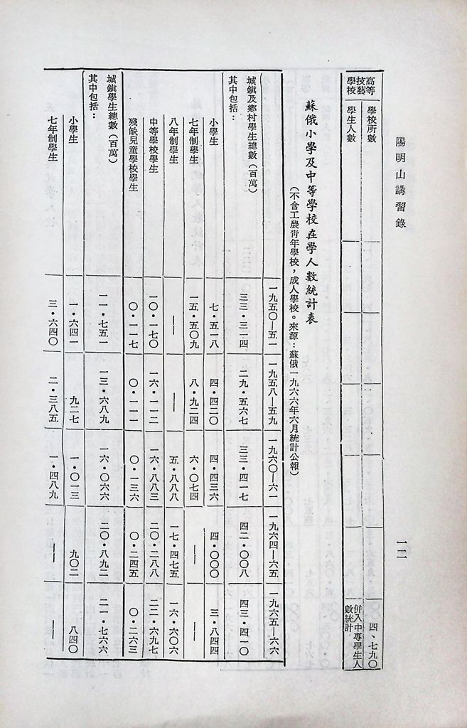 蘇俄文教現況的圖檔，第14張，共25張