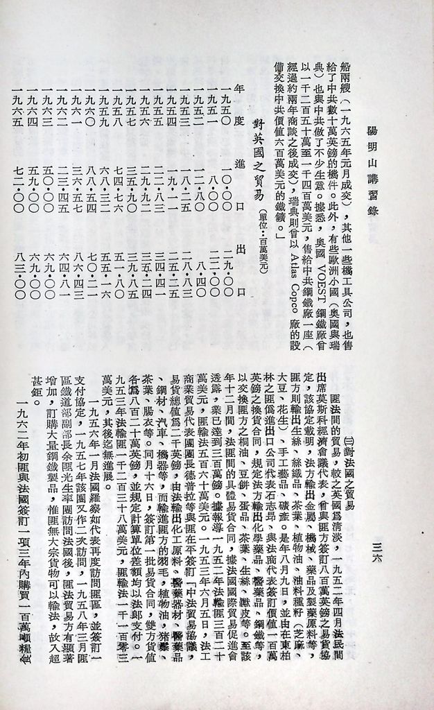 共匪商業與對外貿易─(二)對外貿易的圖檔，第42張，共94張