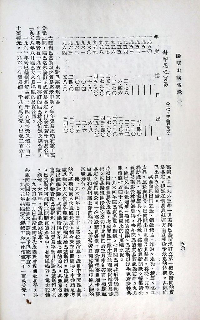 共匪商業與對外貿易─(二)對外貿易的圖檔，第56張，共94張