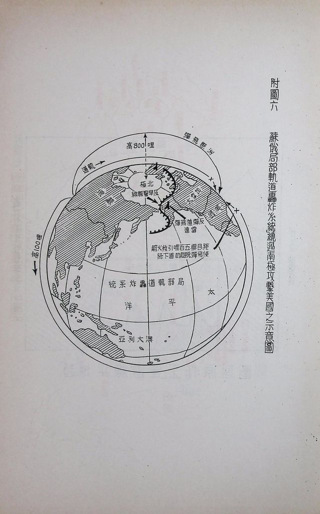 蘇俄軍事的圖檔，第48張，共53張