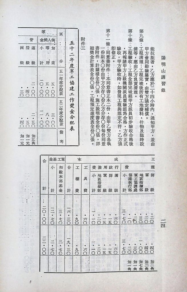 兵工建設的圖檔，第27張，共33張