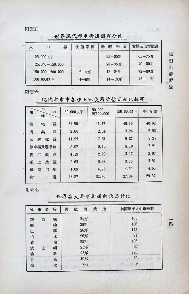 交通建設─公路的圖檔，第17張，共18張