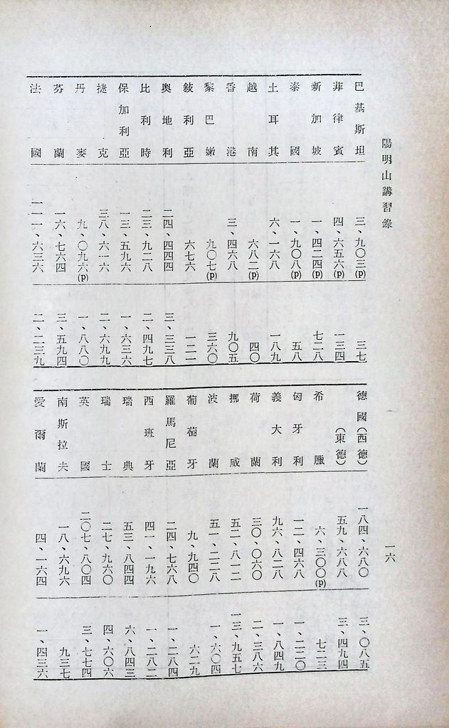 基本工礦建設─電力的圖檔，第18張，共43張