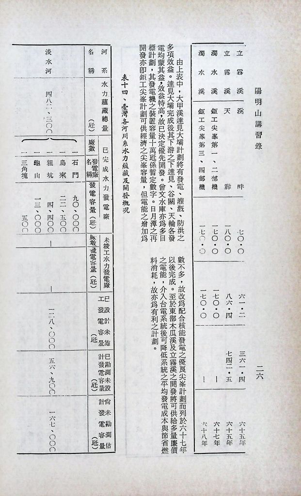 基本工礦建設─電力的圖檔，第28張，共43張