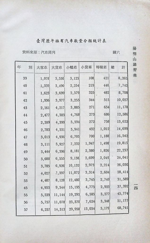 輕工業建設─行動工業的圖檔，第16張，共25張