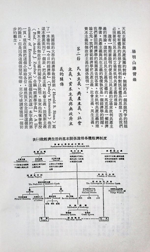 共產主義理論批判的圖檔，第5張，共51張