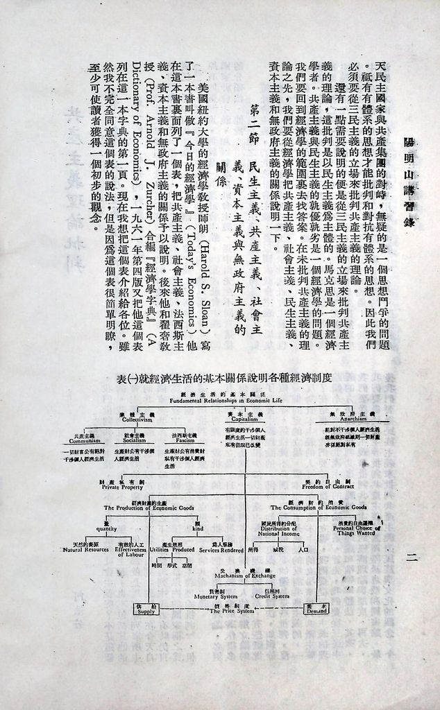 共產主義理論批判的圖檔，第5張，共47張