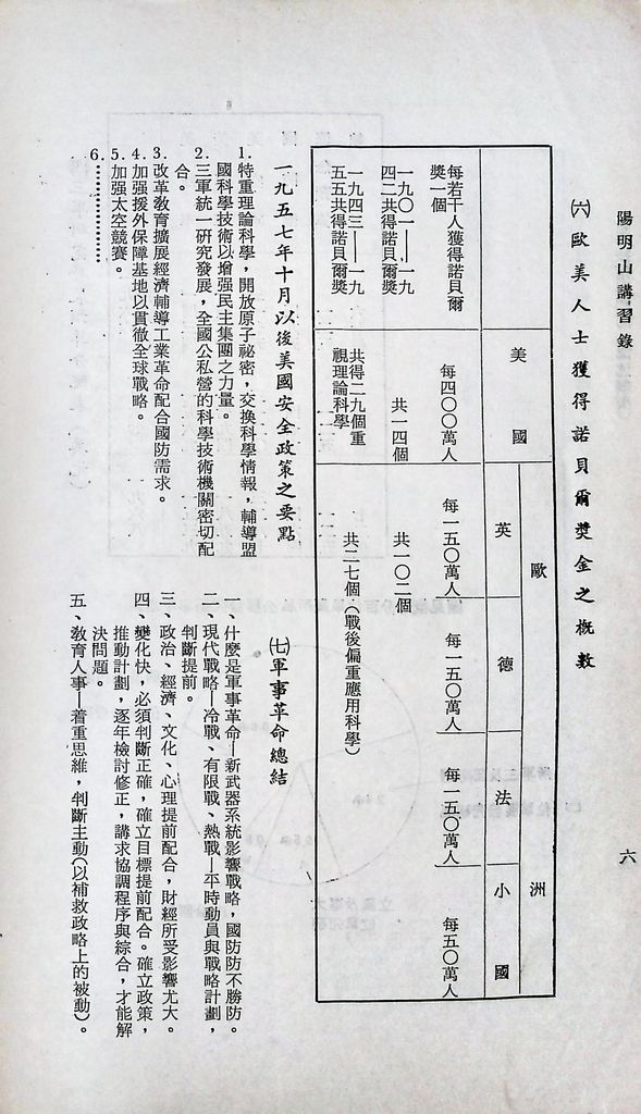 科學技術與國防的圖檔，第8張，共11張