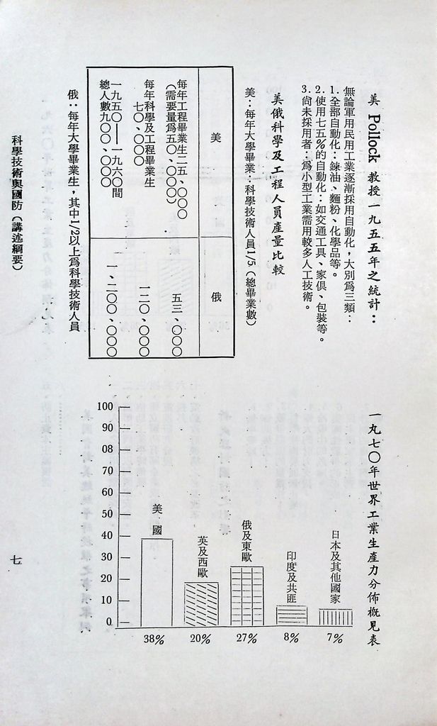 科學技術與國防的圖檔，第9張，共11張