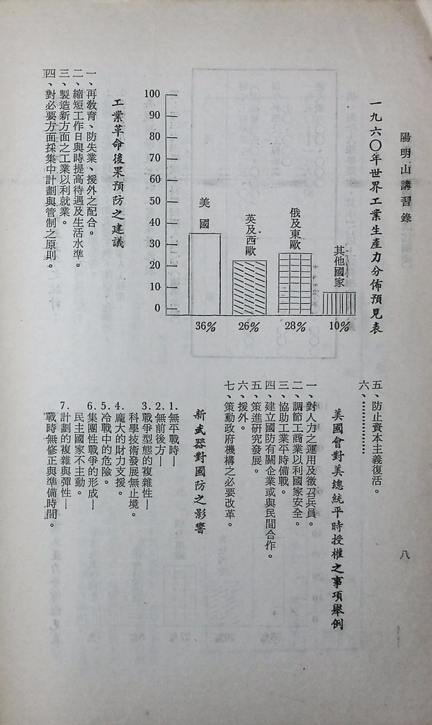 科學技術與國防的圖檔，第10張，共11張