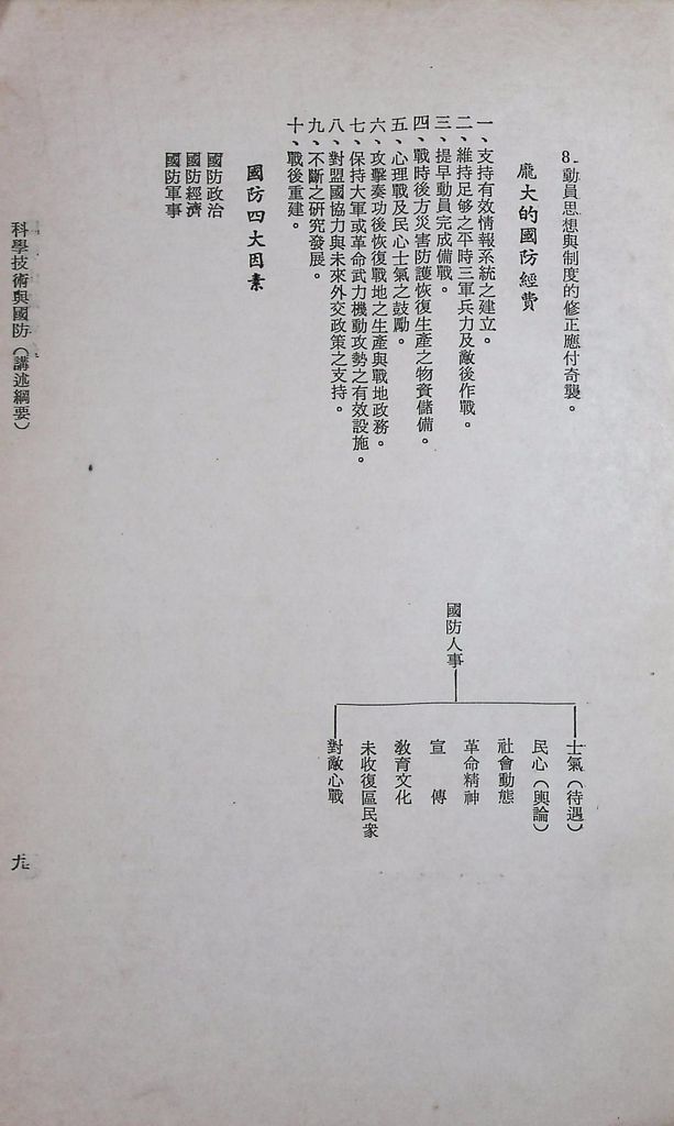 科學技術與國防的圖檔，第11張，共11張