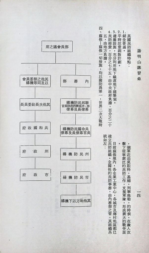 臺灣民防實際問題的圖檔，第16張，共28張