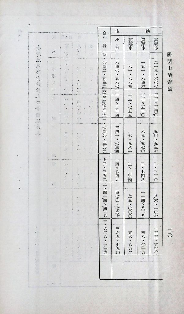 臺灣民防實際問題的圖檔，第23張，共28張