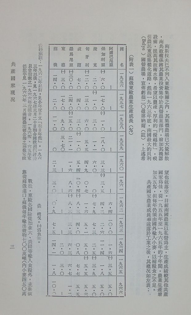 共產國家現況的圖檔，第6張，共47張