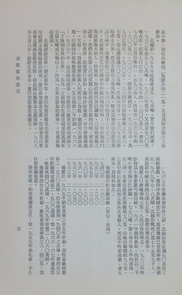 共產國家現況的圖檔，第8張，共47張