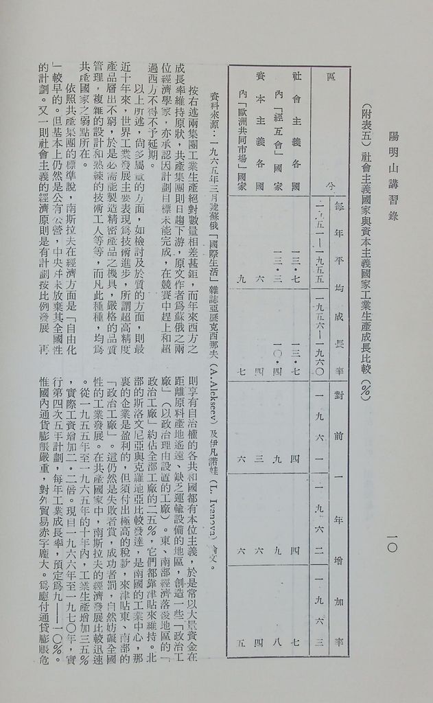 共產國家現況的圖檔，第13張，共47張