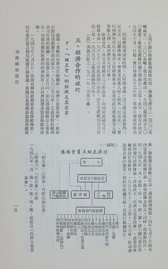 共產國家現況的圖檔，第18張，共47張