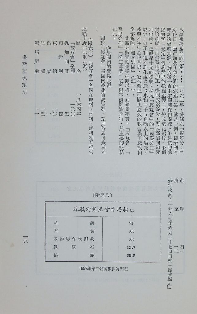 共產國家現況的圖檔，第22張，共47張