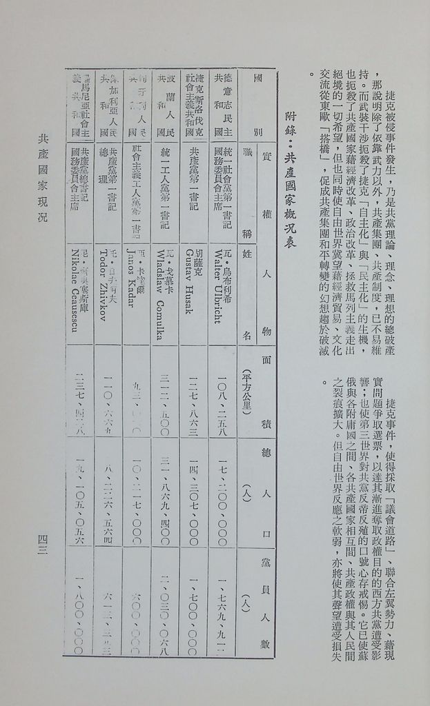 共產國家現況的圖檔，第46張，共47張