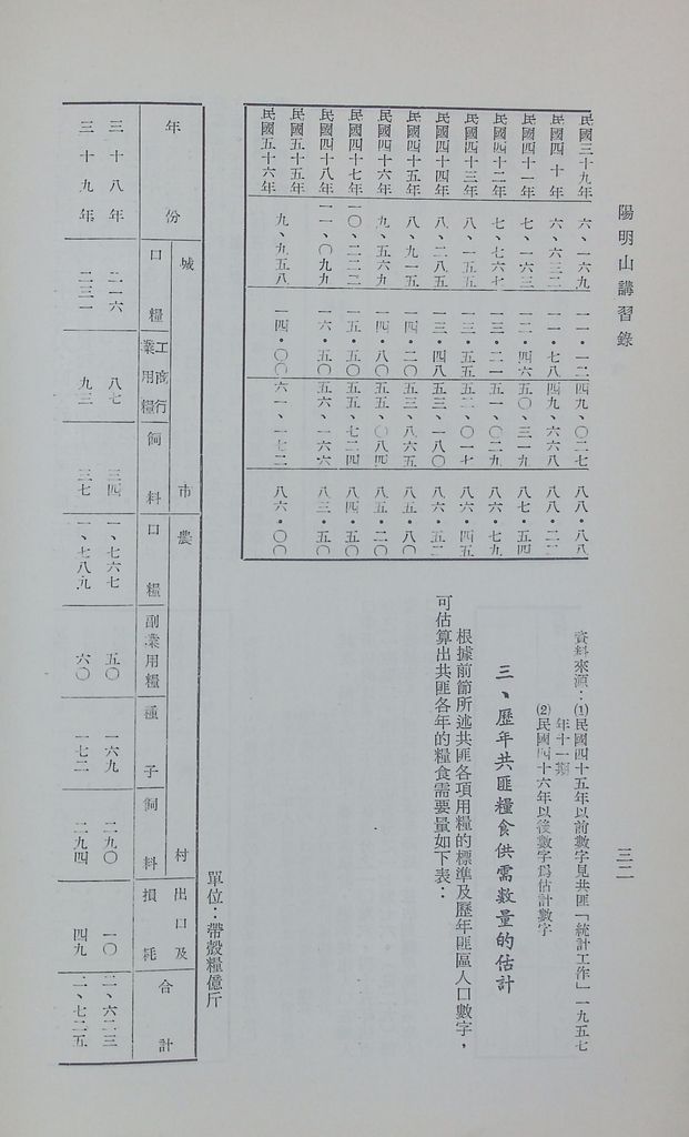 共匪農業與糧食的圖檔，第37張，共41張