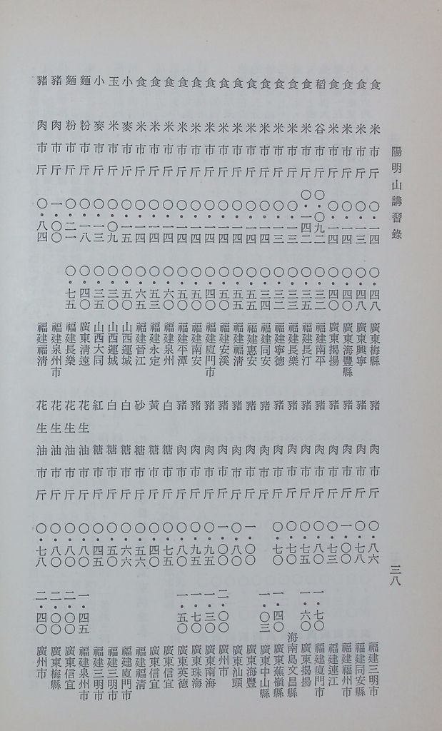 共匪商業與對外貿易—共匪商業的圖檔，第43張，共50張