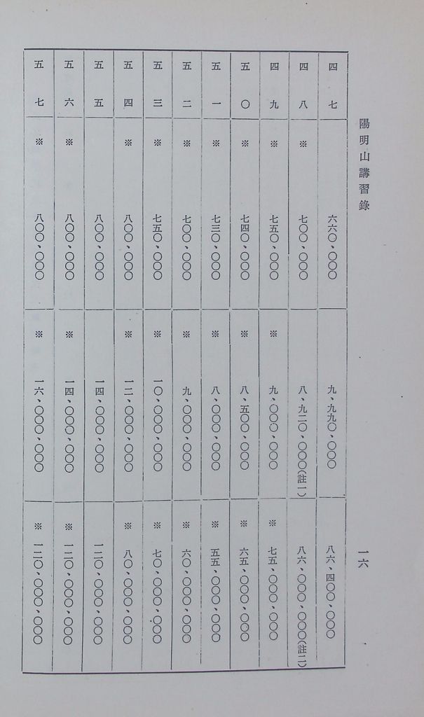 共匪教育的圖檔，第20張，共78張