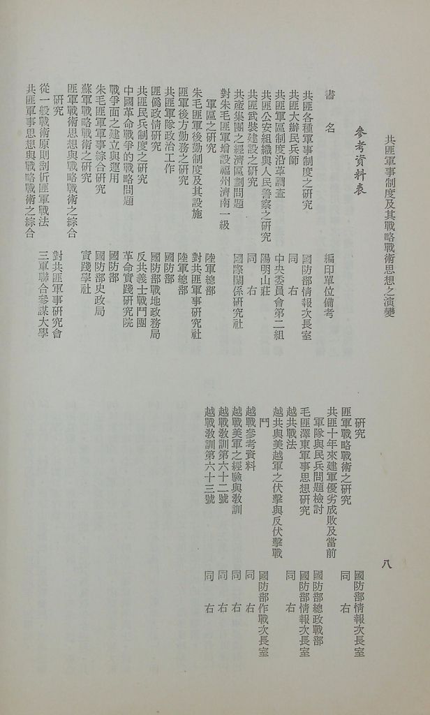 共匪軍事制度及其戰略戰術思想之演變的圖檔，第11張，共11張