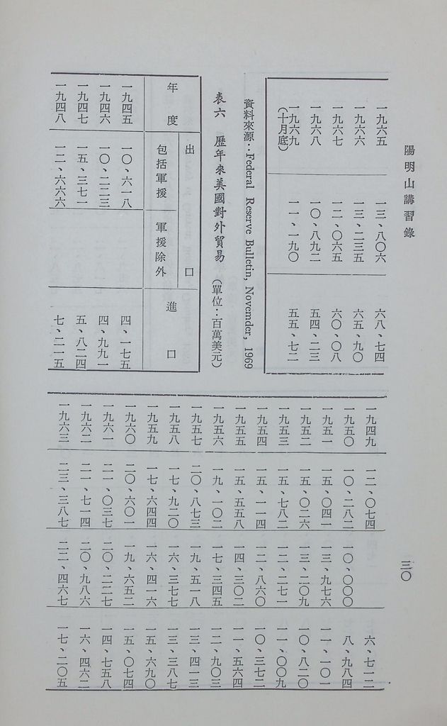 美國經濟的圖檔，第33張，共38張