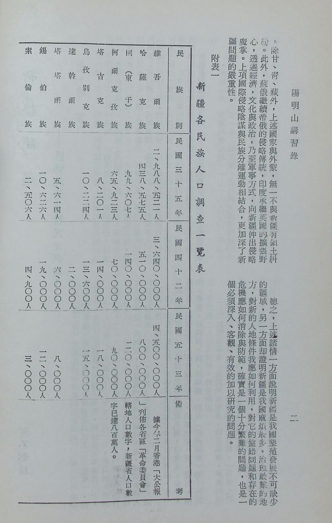 新疆問題的圖檔，第5張，共22張