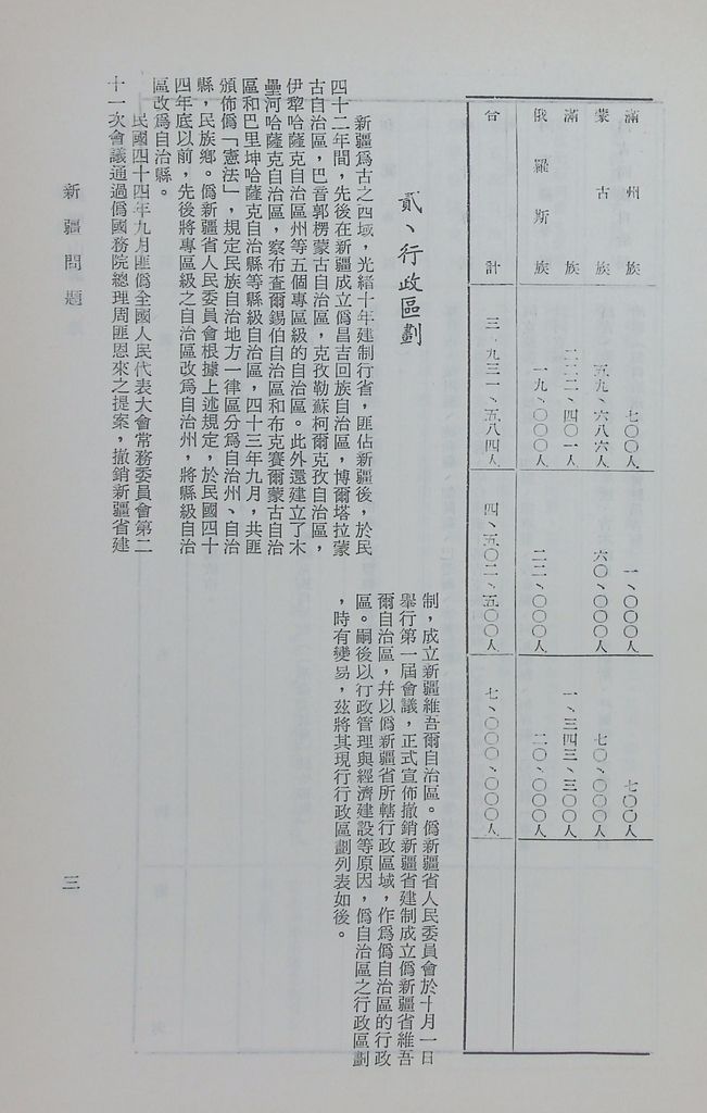 新疆問題的圖檔，第6張，共22張