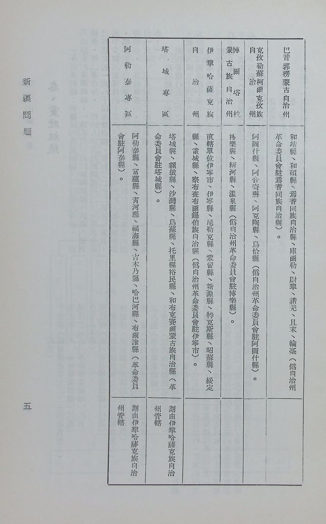 新疆問題的圖檔，第8張，共22張