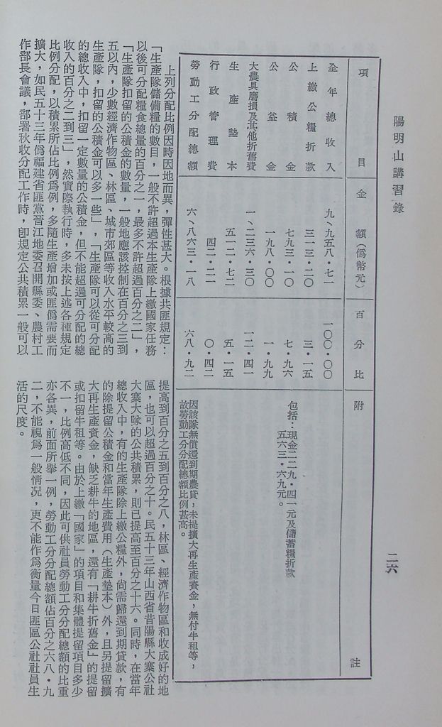 共匪「人民公社」的圖檔，第30張，共43張