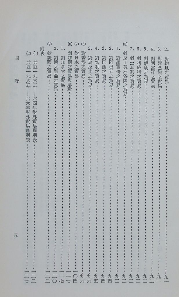 共匪商業與對外貿易—(二)共匪對外貿易的圖檔，第6張，共138張