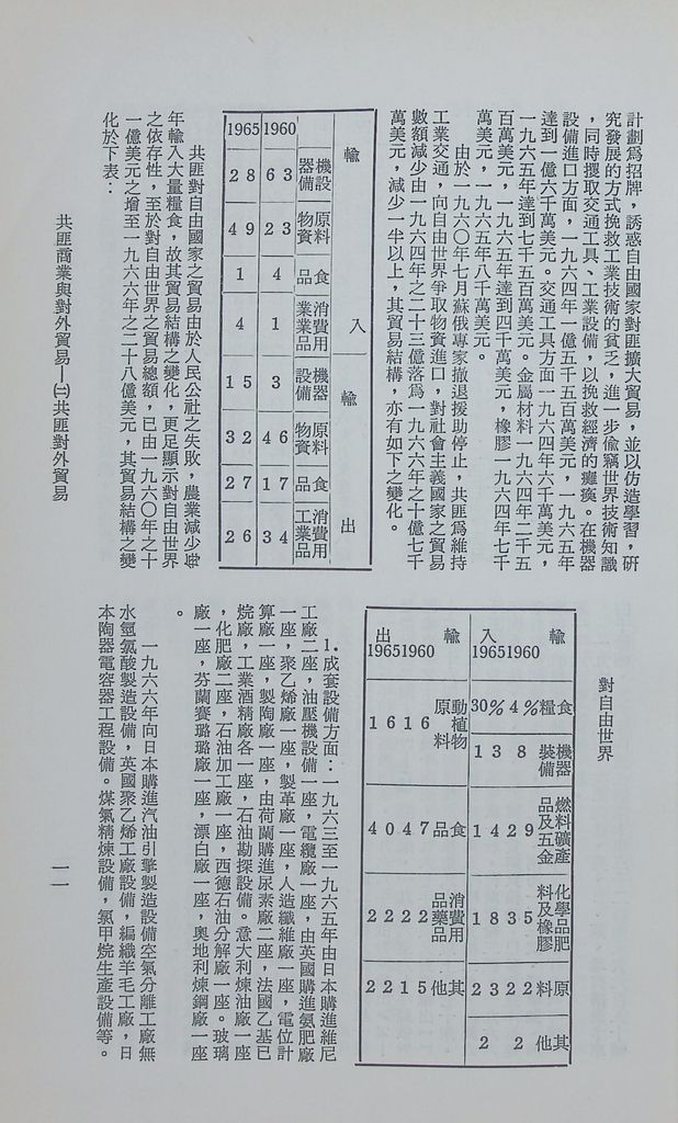 共匪商業與對外貿易—(二)共匪對外貿易的圖檔，第18張，共138張