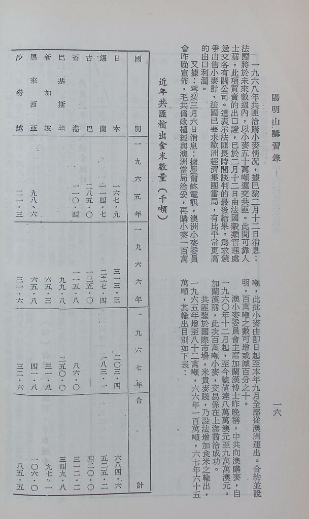 共匪商業與對外貿易—(二)共匪對外貿易的圖檔，第23張，共138張