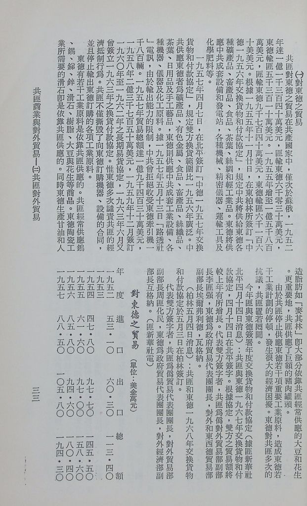 共匪商業與對外貿易—(二)共匪對外貿易的圖檔，第40張，共138張