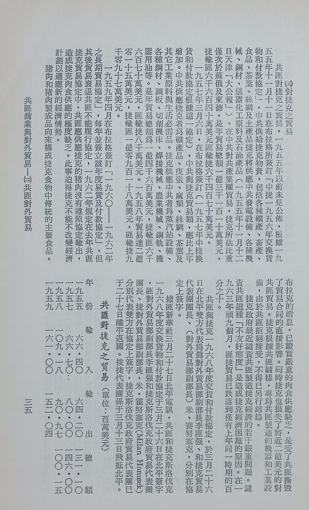 共匪商業與對外貿易—(二)共匪對外貿易的圖檔，第42張，共138張